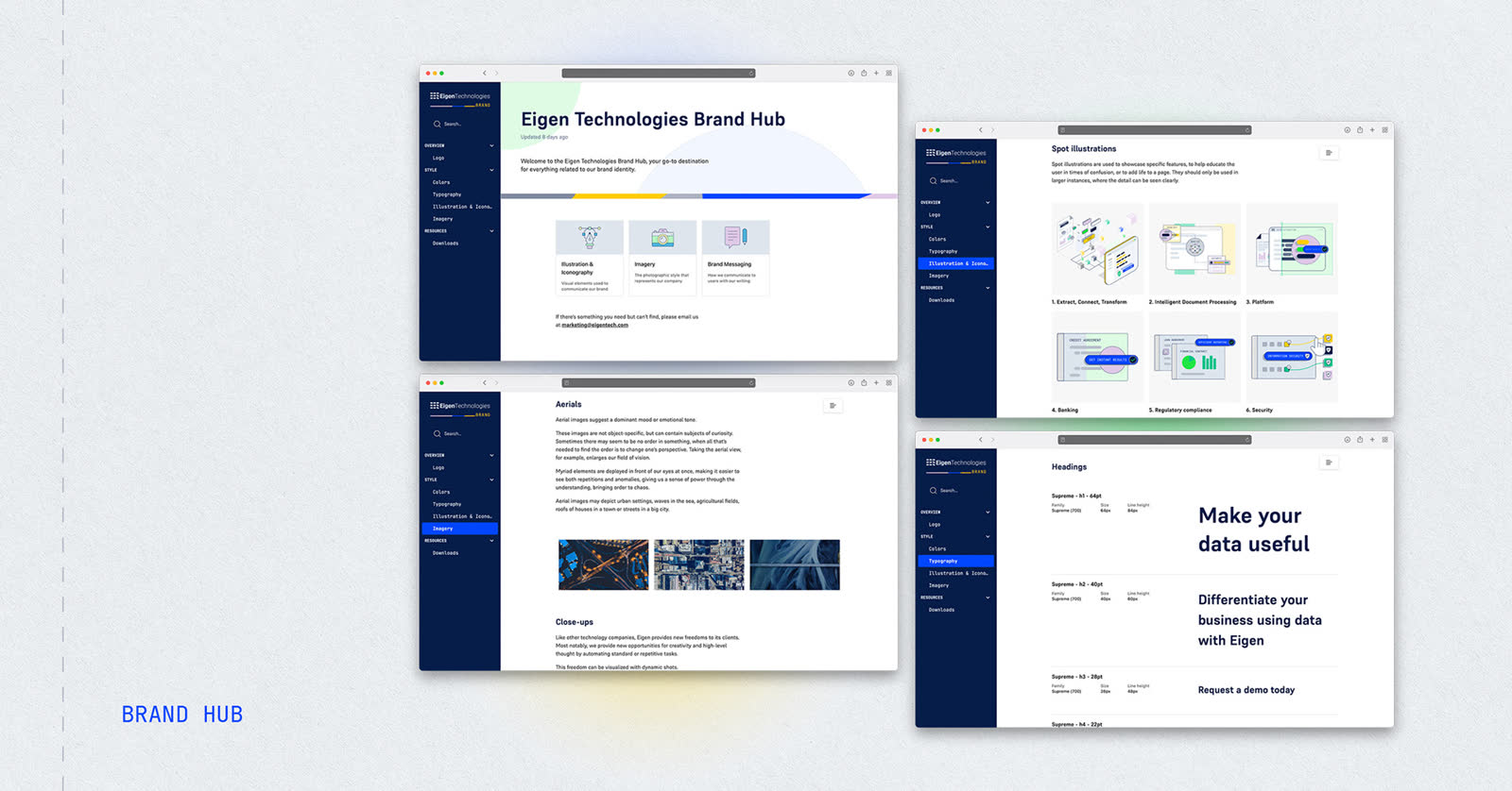 Eigen Technologies Brand Hub shown across pages for typography, illustration, imagery and brand messaging.
