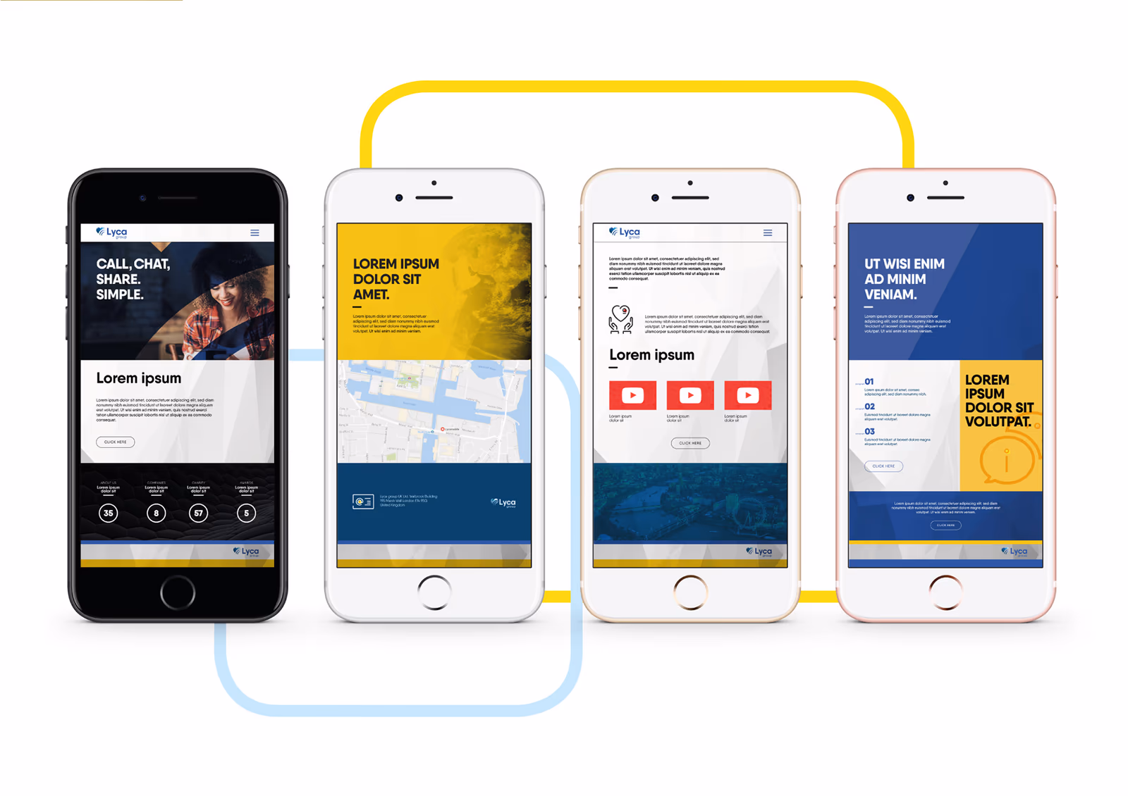 Four mobile website layouts demonstrating Lyca Group campaign, location, media, and information modules.